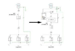 regolatore di corrente schema